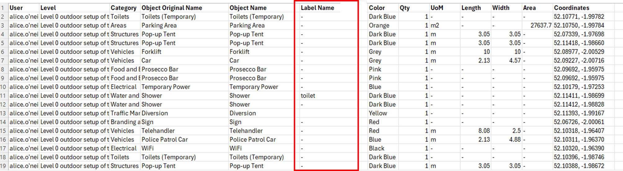 Csv Label Creating & Adding Labels